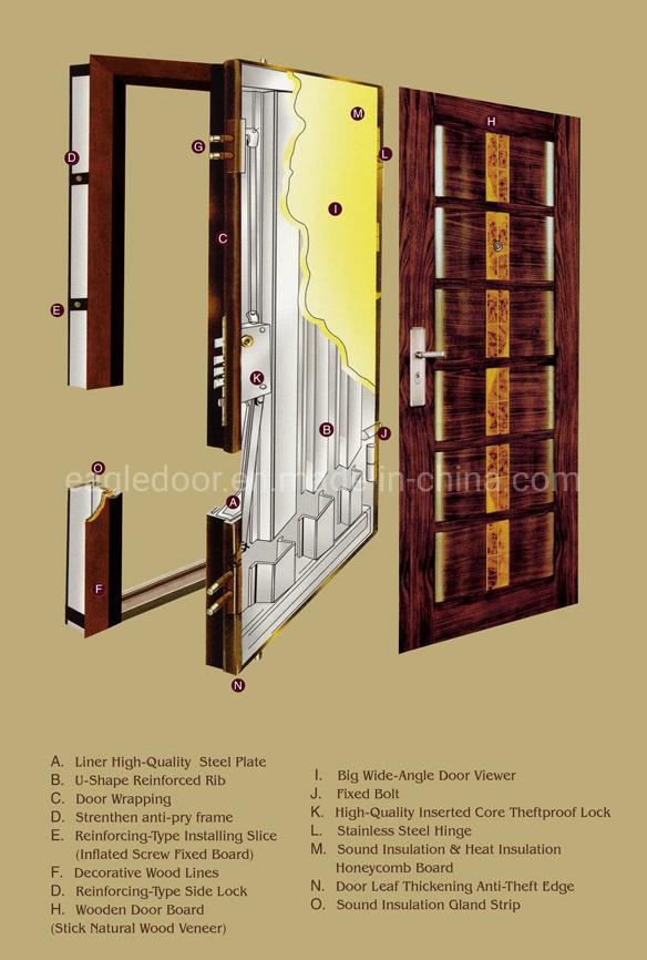 2021 Fancy Russia Turkey Armored Door Price Safety Steel Wood Doors Design