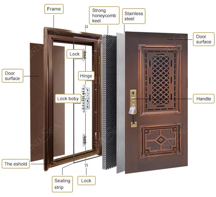 High End Cheap Price Residential Luxury Entrance Metal Entry Copper Main Front Security Steel Door